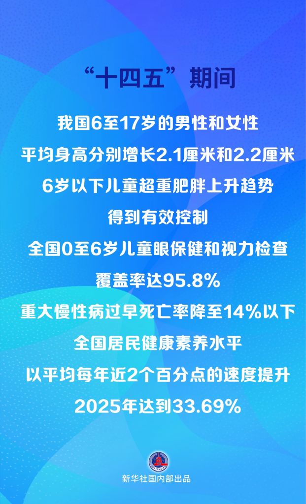 
北京安贞医院宋跃医生黄牛预约代挂号电话与你我相关，健康中国这样建设