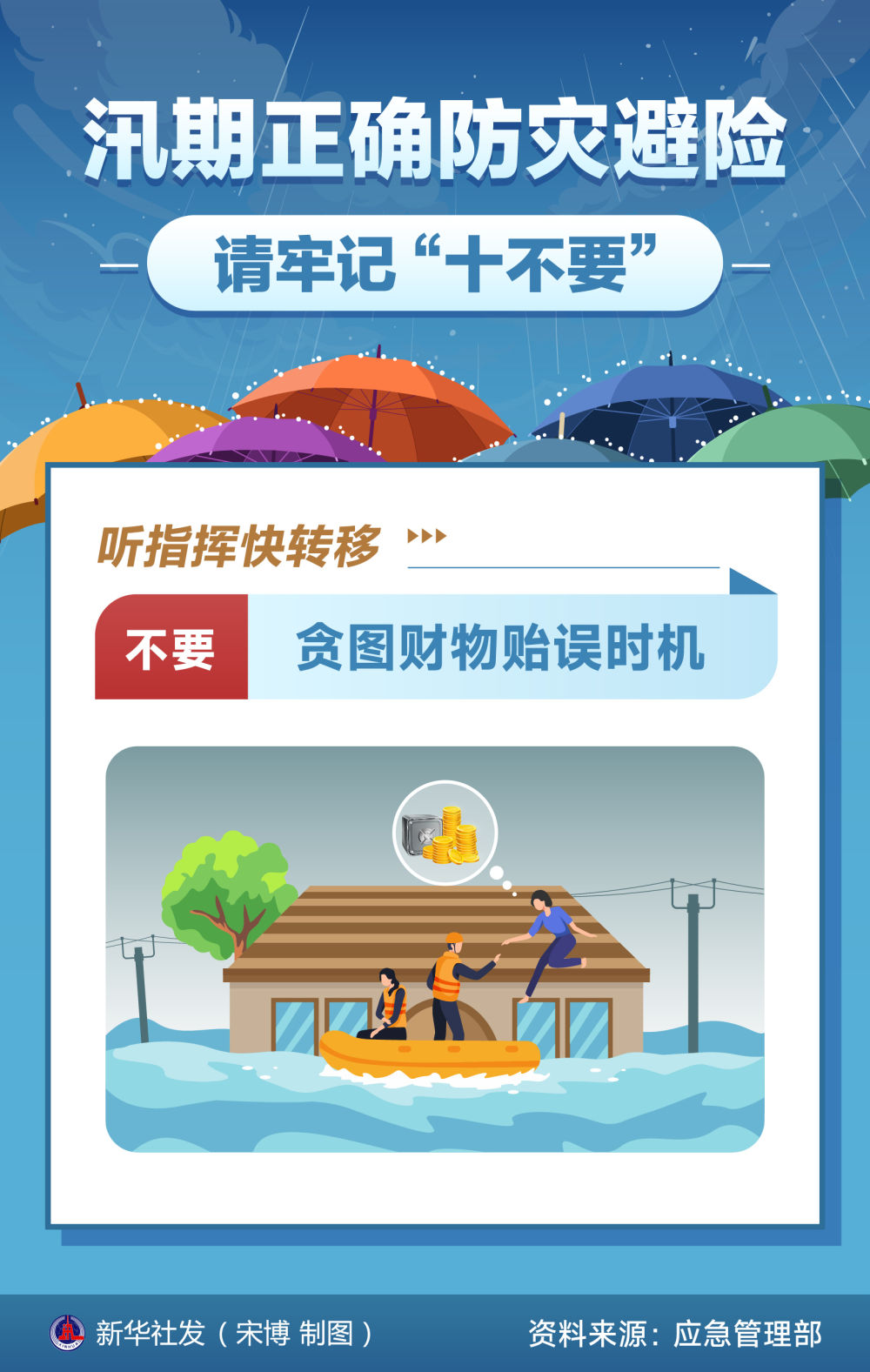 
中国中医科学院广安门医院关念波医生黄牛预约代挂号电话海报｜汛期正确防灾避险 请牢记“十不要”