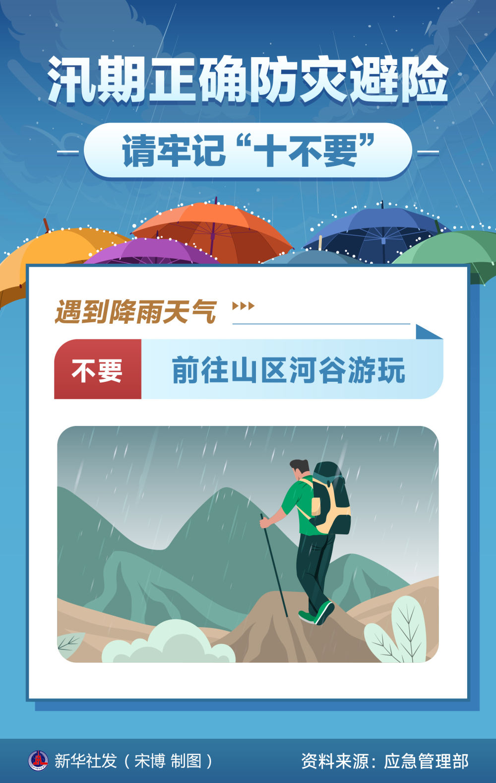 
中国中医科学院广安门医院关念波医生黄牛预约代挂号电话海报｜汛期正确防灾避险 请牢记“十不要”