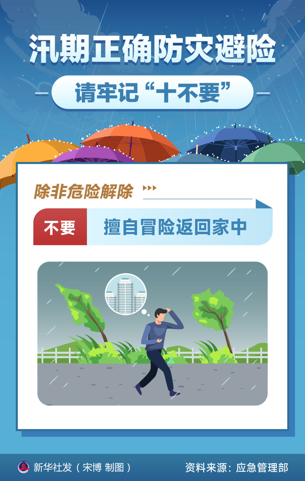 
中国中医科学院广安门医院关念波医生黄牛预约代挂号电话海报｜汛期正确防灾避险 请牢记“十不要”