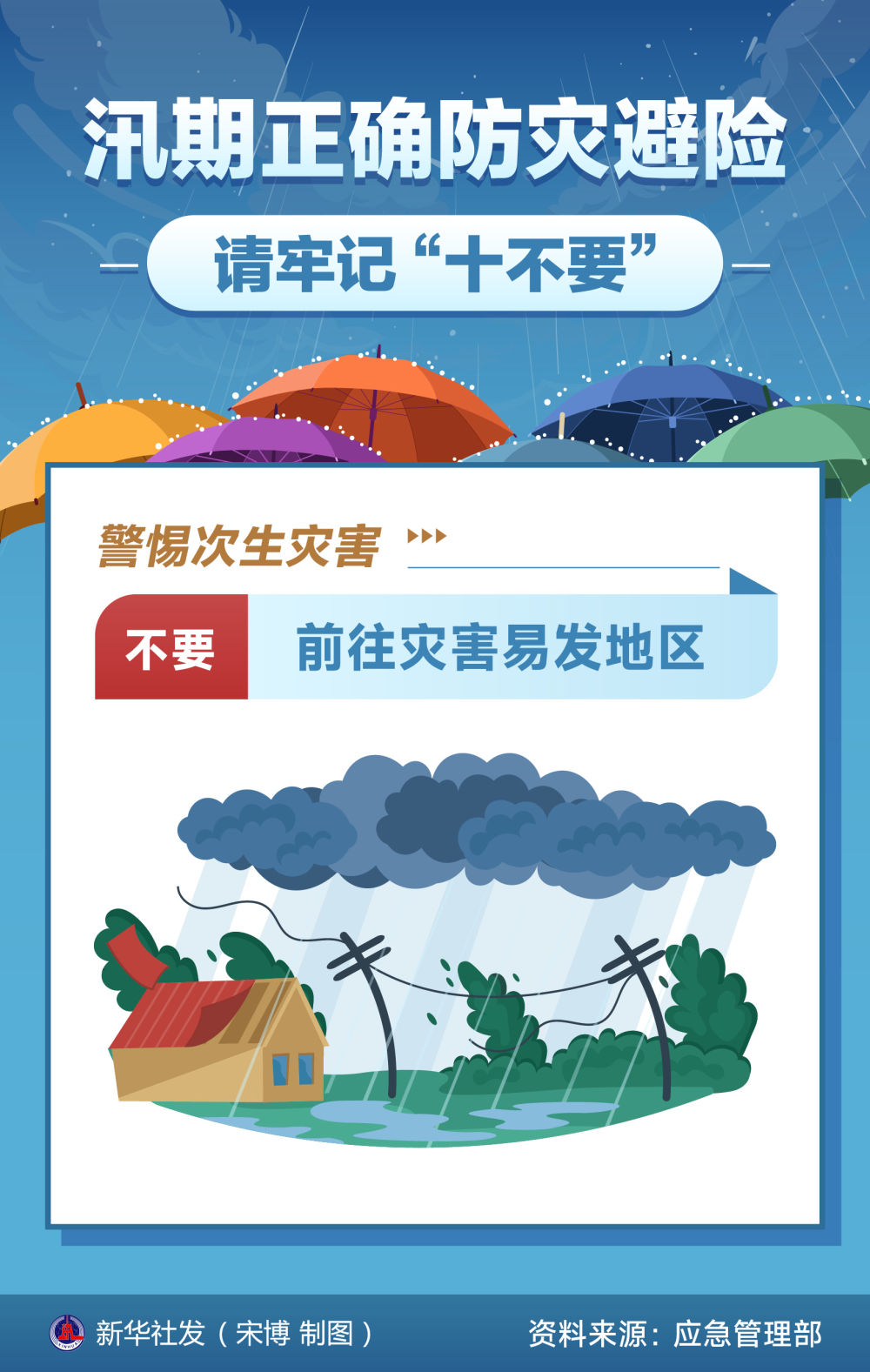 
中国中医科学院广安门医院关念波医生黄牛预约代挂号电话海报｜汛期正确防灾避险 请牢记“十不要”