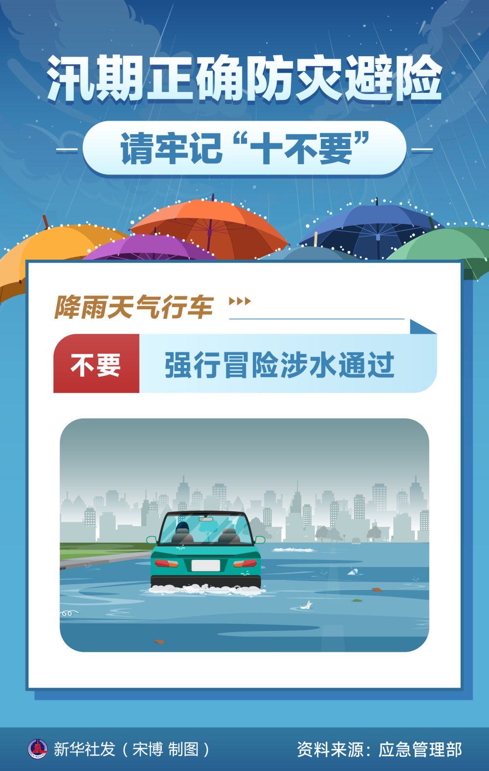 
中国中医科学院广安门医院关念波医生黄牛预约代挂号电话海报｜汛期正确防灾避险 请牢记“十不要”