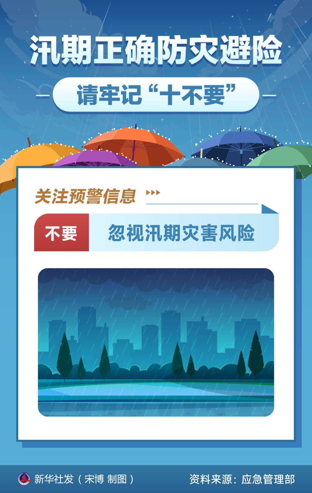 
中国中医科学院广安门医院关念波医生黄牛预约代挂号电话海报｜汛期正确防灾避险 请牢记“十不要”