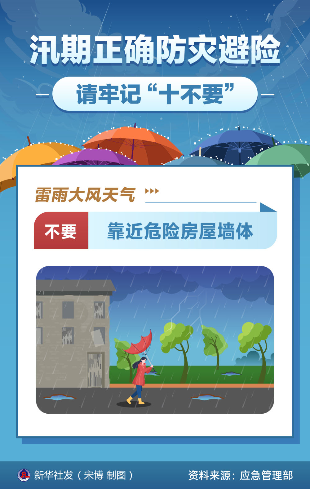 
中国中医科学院广安门医院关念波医生黄牛预约代挂号电话海报｜汛期正确防灾避险 请牢记“十不要”