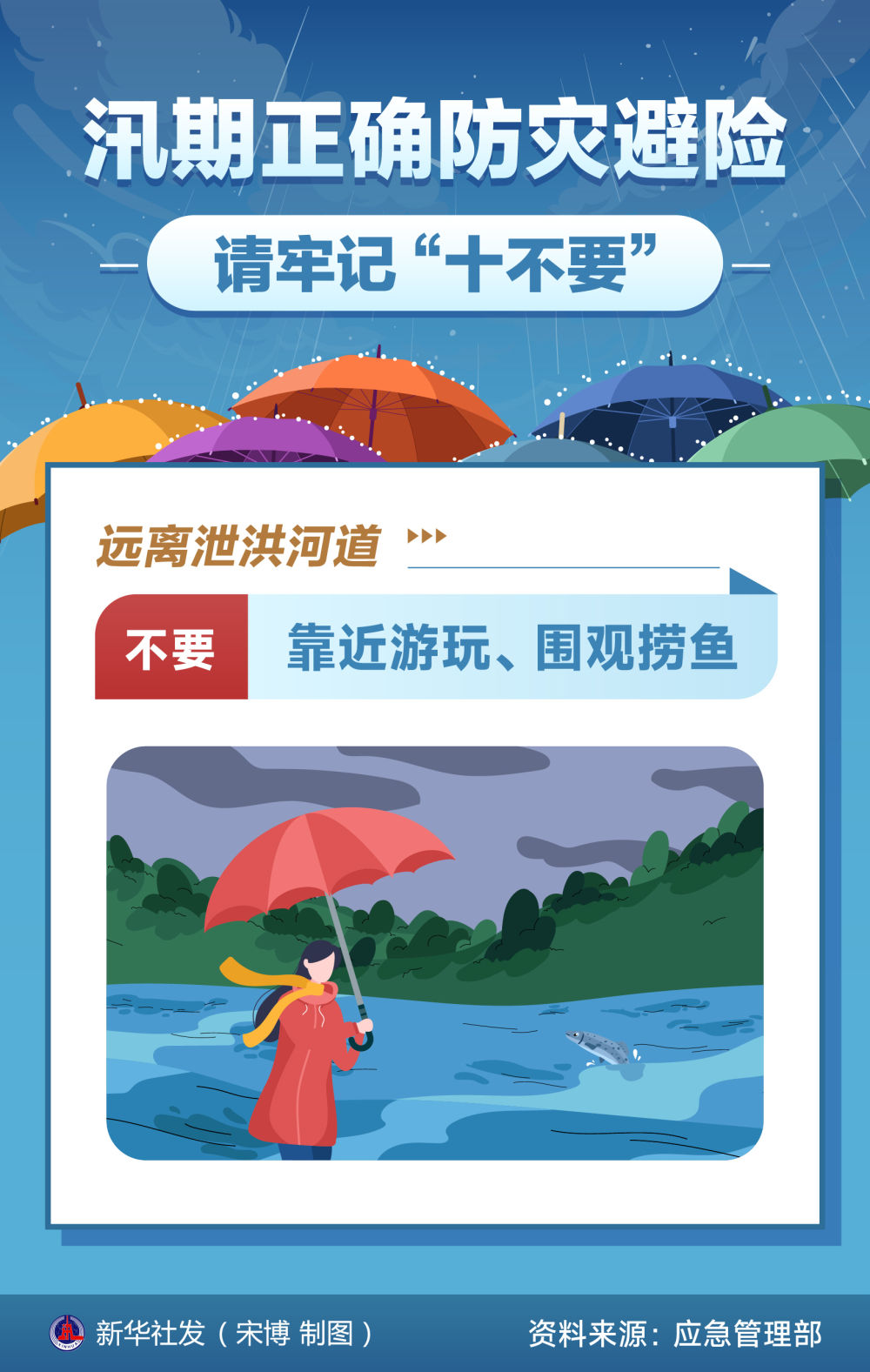 
中国中医科学院广安门医院关念波医生黄牛预约代挂号电话海报｜汛期正确防灾避险 请牢记“十不要”