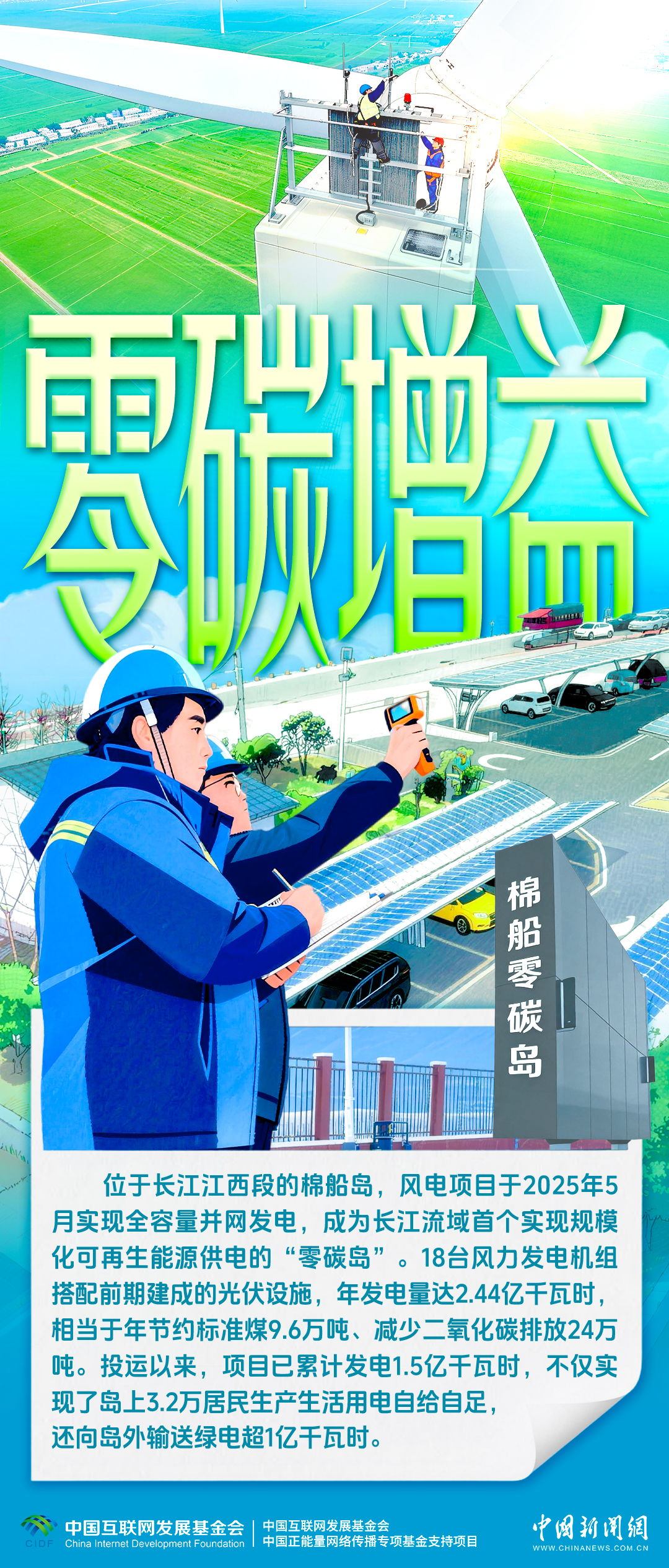 
中国中医科学院广安门医院关念波医生黄牛预约代挂号电话长江十年行｜从破局之船到世界之最，长江绿色版图这样点亮