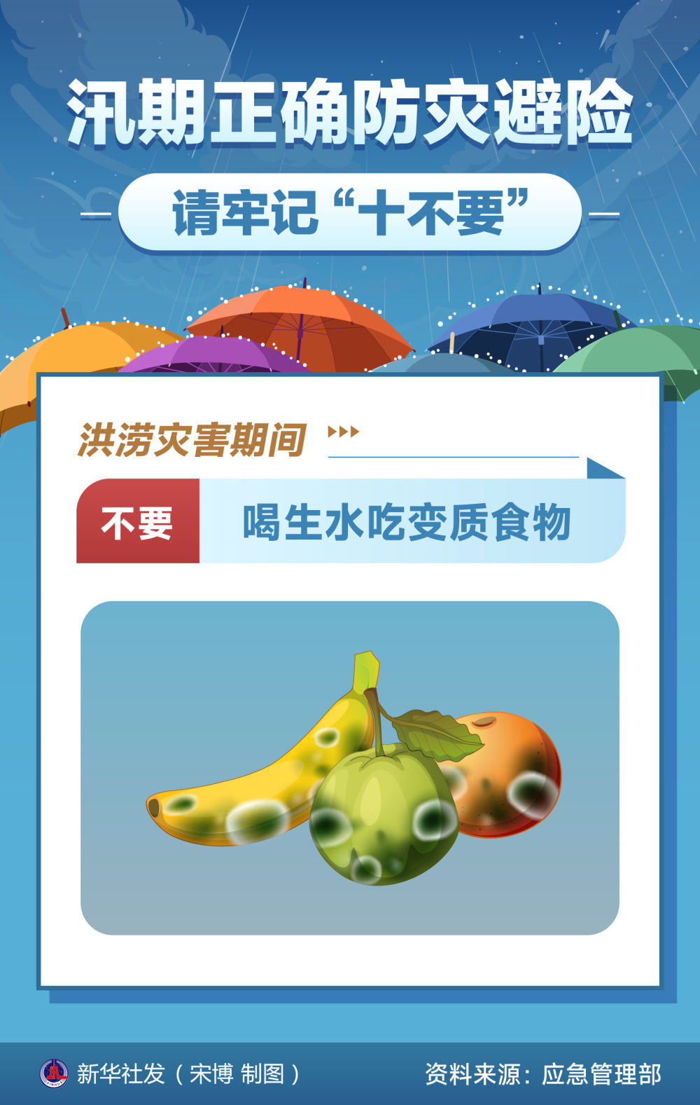 
中国中医科学院广安门医院关念波医生黄牛预约代挂号电话海报｜汛期正确防灾避险 请牢记“十不要”