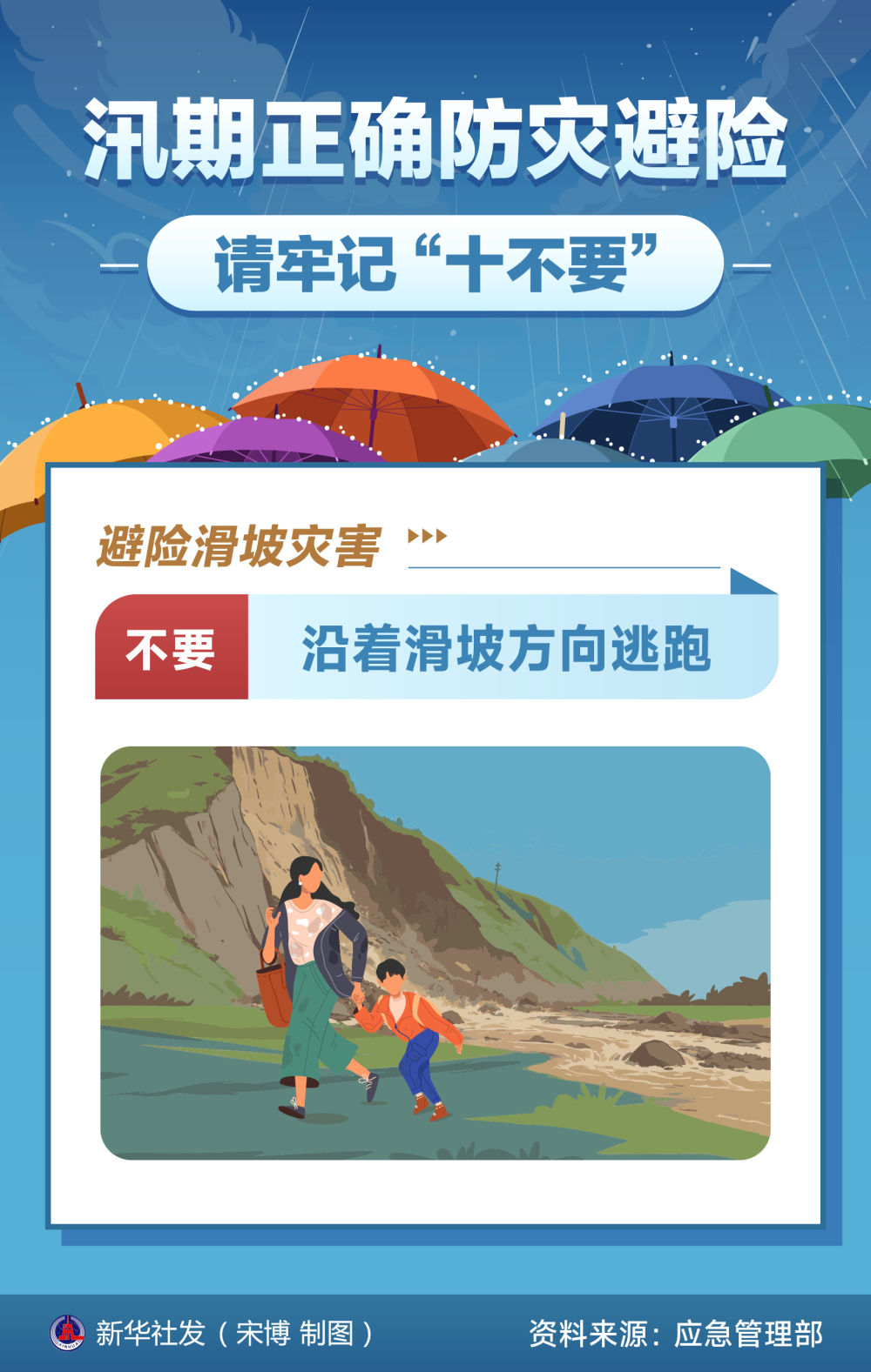 
中国中医科学院广安门医院关念波医生黄牛预约代挂号电话海报｜汛期正确防灾避险 请牢记“十不要”