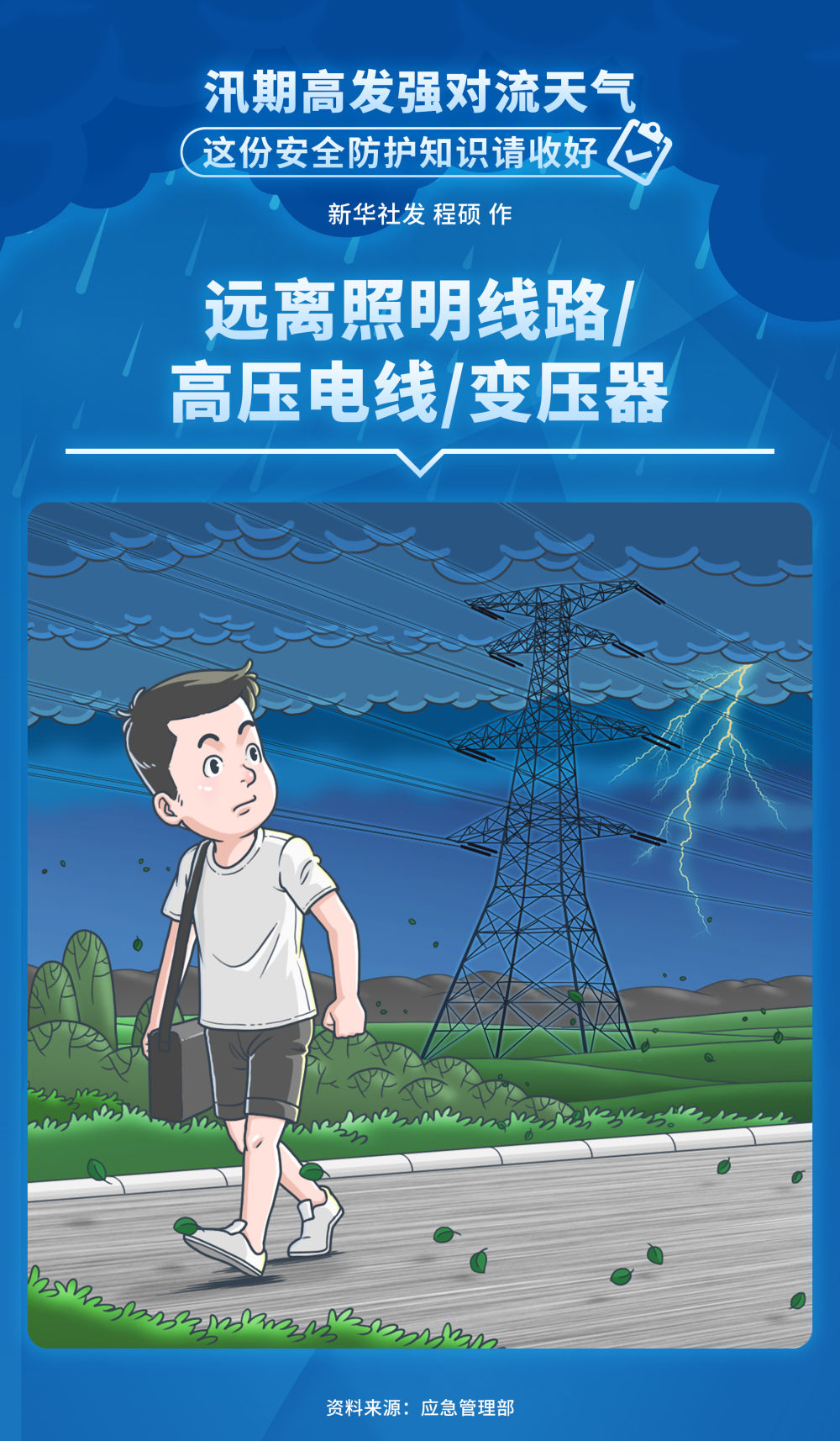 
陕西省结核病防治院黄牛号贩子票贩子代网上预约代挂号电话汛期高发强对流天气，这份安全防护知识请收好