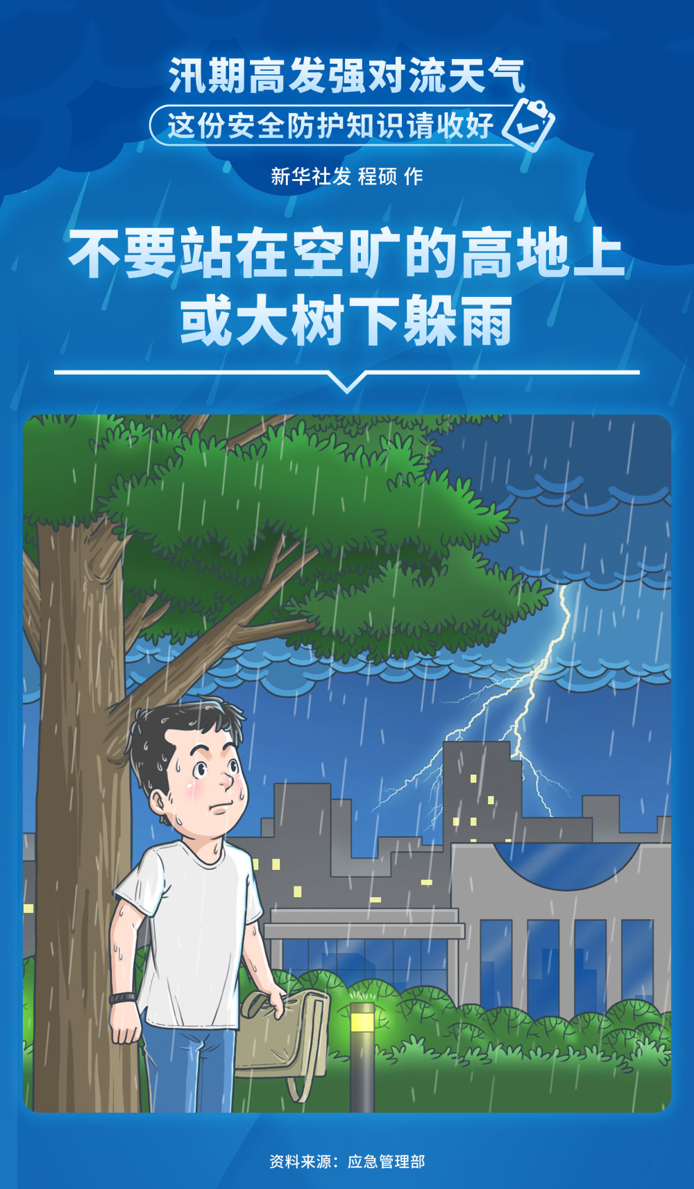 
陕西省结核病防治院黄牛号贩子票贩子代网上预约代挂号电话汛期高发强对流天气，这份安全防护知识请收好