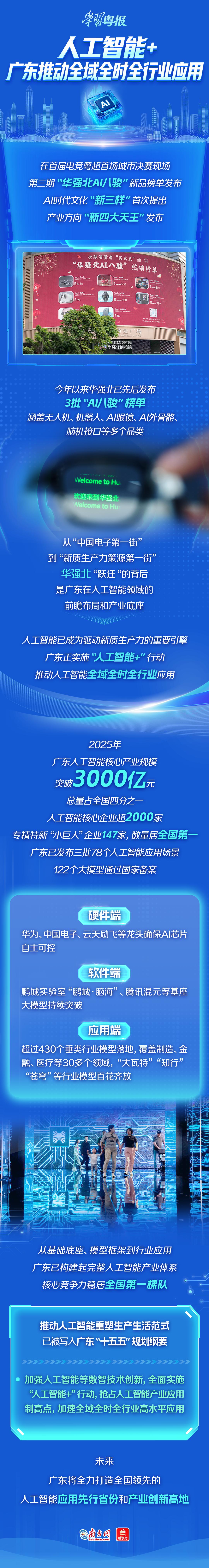 
上海交通大学医学附属上海儿童医学中心傅立军医生黄牛预约代挂号电话含“新”量拉满的三场活动，为何齐聚广东？丨学习粤报