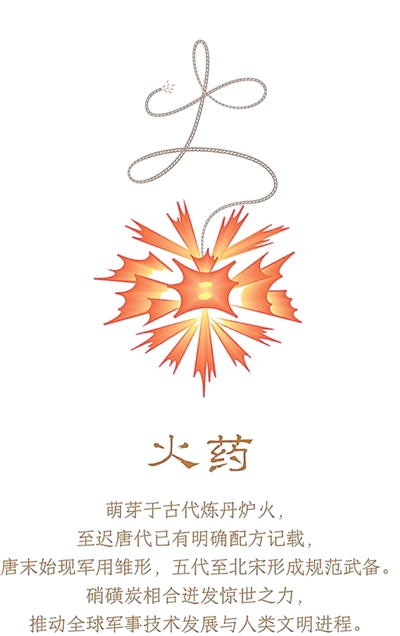 
重庆医科大学附属儿童医院王珊珊白燕李禄生罗蓉郭志超刘丰黄牛挂号电话一声“惊雷”，如何改变世界（字载匠心·惊艳时光的中国智慧）