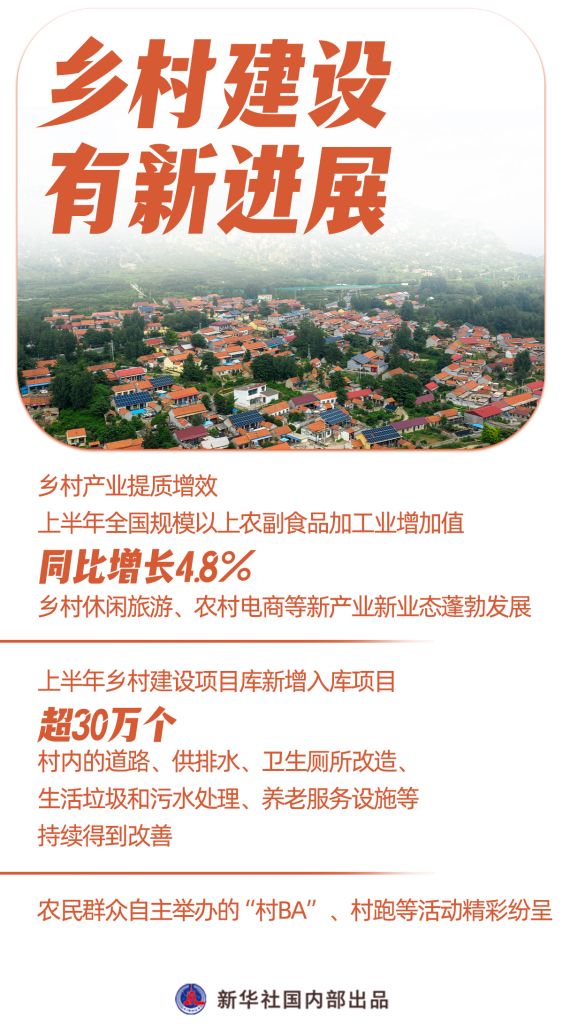 
上海第一人民医院黄牛号贩子票贩子代网上预约代挂号电话农业农村“半年报”发布，这些看点值得关注