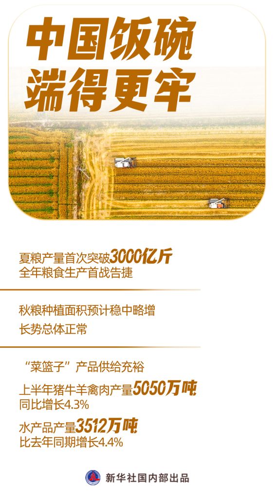
上海第一人民医院黄牛号贩子票贩子代网上预约代挂号电话农业农村“半年报”发布，这些看点值得关注