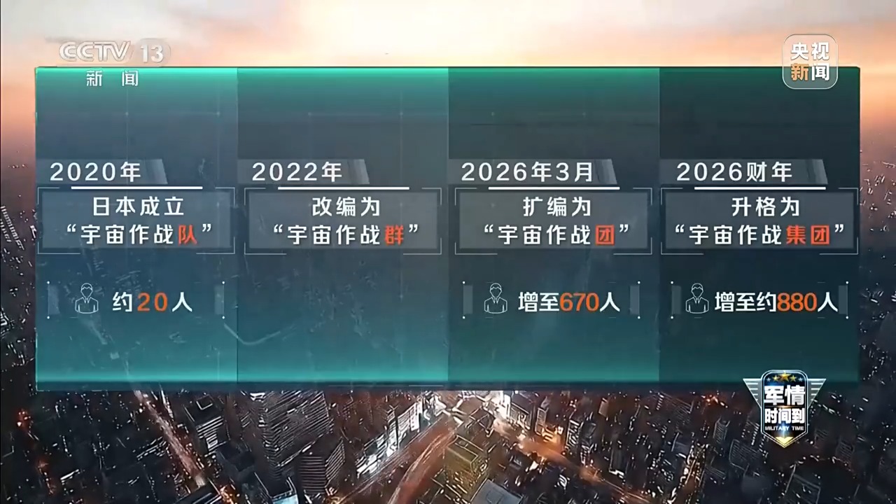 
上海交通大学医学附属上海儿童医学中心宁铂涛医生黄牛预约代挂号电话军情时间到丨进军太空 借演试弹 日本扩军拓武必将引火烧身