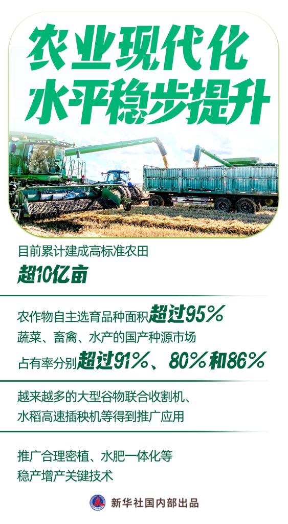
上海第一人民医院黄牛号贩子票贩子代网上预约代挂号电话农业农村“半年报”发布，这些看点值得关注