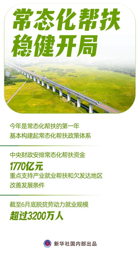 
上海第一人民医院黄牛号贩子票贩子代网上预约代挂号电话农业农村“半年报”发布，这些看点值得关注