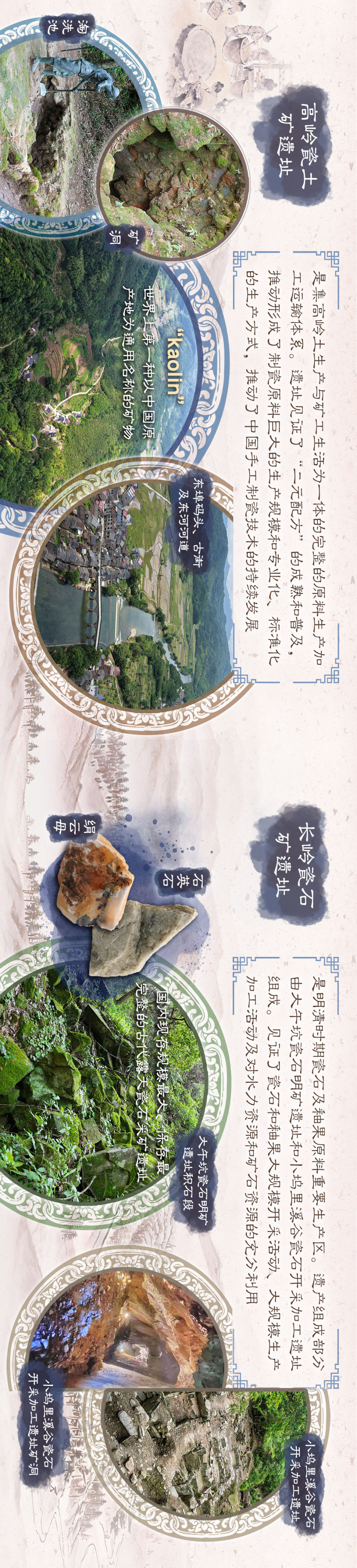 
广州各大医院黄牛挂号电话长图｜窑火千年 瓷脉永续：景德镇手工瓷业遗存导览