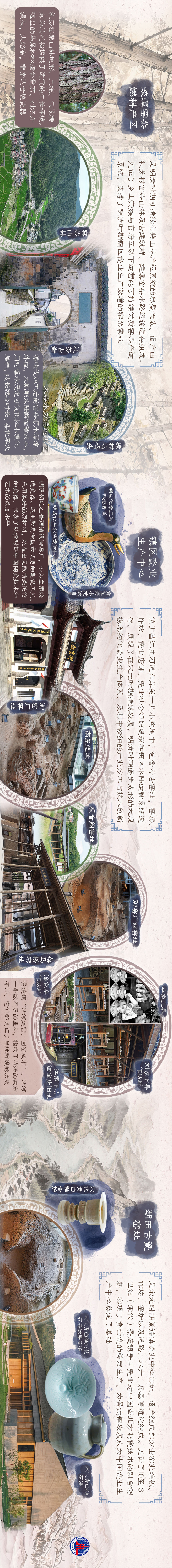 
广州各大医院黄牛挂号电话长图｜窑火千年 瓷脉永续：景德镇手工瓷业遗存导览