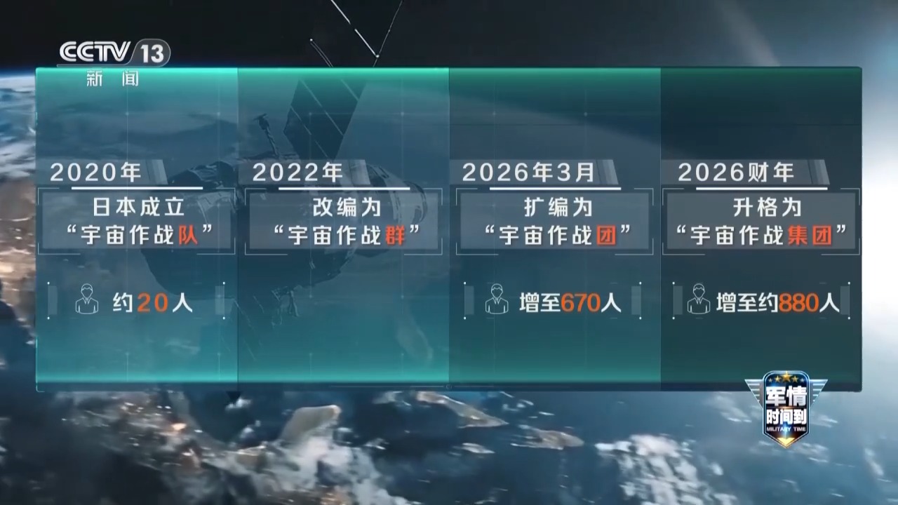 
陕西省中医医院黄牛号贩子票贩子代网上预约代挂号电话啥是“宇宙作战集团”？日本把手伸向太空意欲何为？
