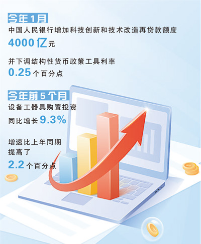 
广东省第二人民医院李天旺医生黄牛预约代挂号电话2.1万户科技企业拿到首贷的启示