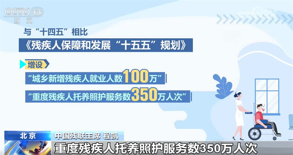 
北京大学口腔医院张路医生黄牛预约代挂号电话“春天的事业”托起稳稳的幸福 多举措为残疾人提供更加稳定、更有温度民生保障