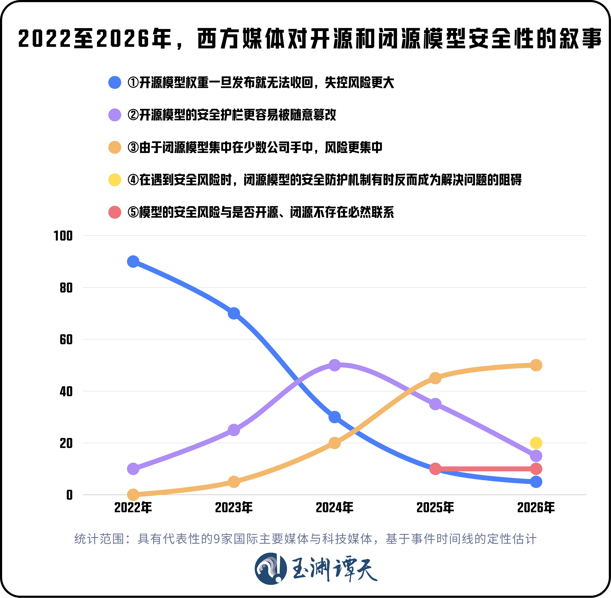 
上海市中医医院黄牛号贩子票贩子代网上预约代挂号电话玉渊谭天丨模型开源，力破西方偏见