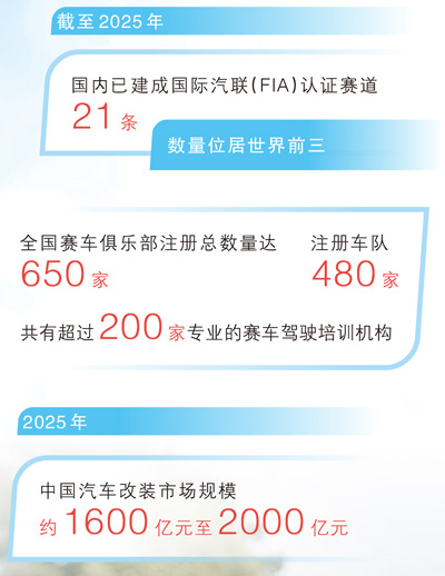 
中山大学肿瘤防治中心候雪医生黄牛预约代挂号电话以赛促研，中国车跑出加速度