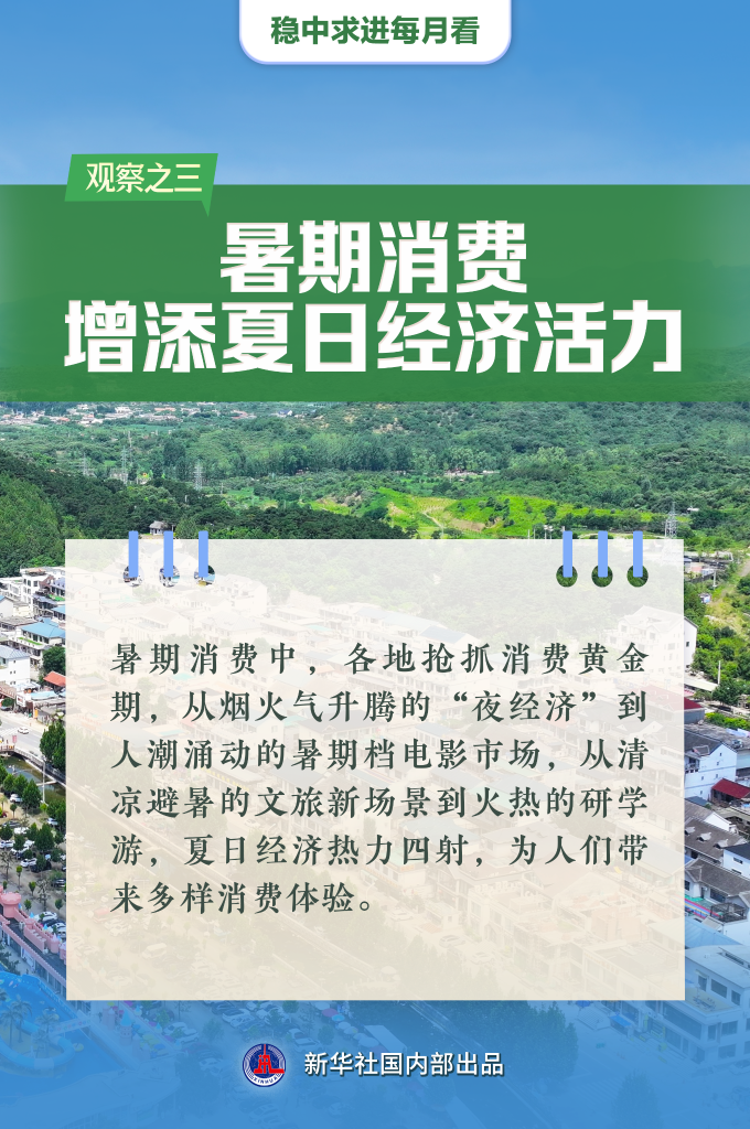 北京积水潭医院宋关阳医生黄牛预约代挂号电话稳中求进每月看丨千帆竞发正逢时——7月全国各地经济社会发展观察