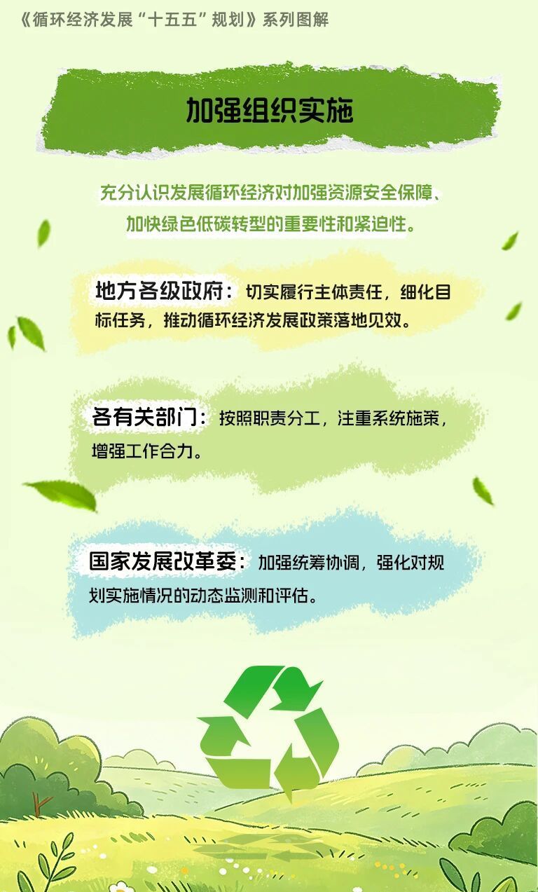 
上海市东方医院赵刚医生黄牛预约代挂号电话未来我国循环经济如何发展？一文划重点