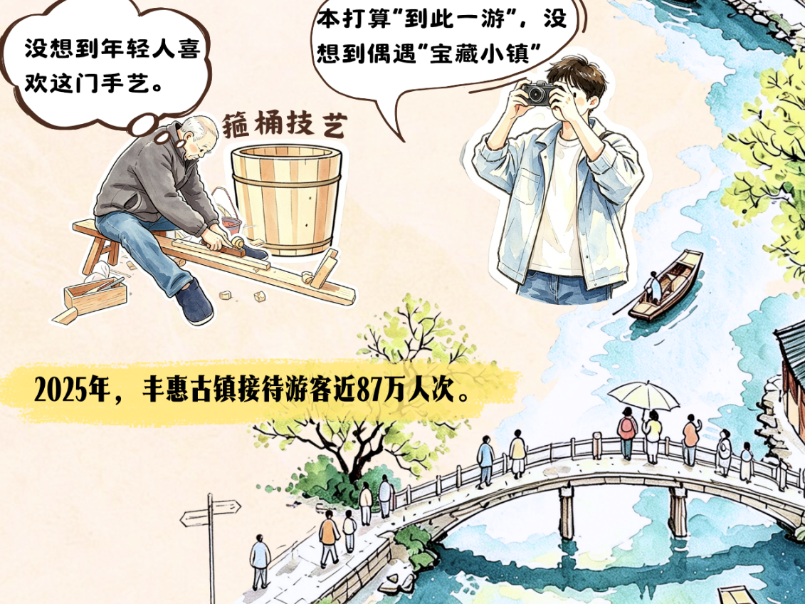 理响中国·一笔一画｜文旅融合，赋能经济社会高质量发展