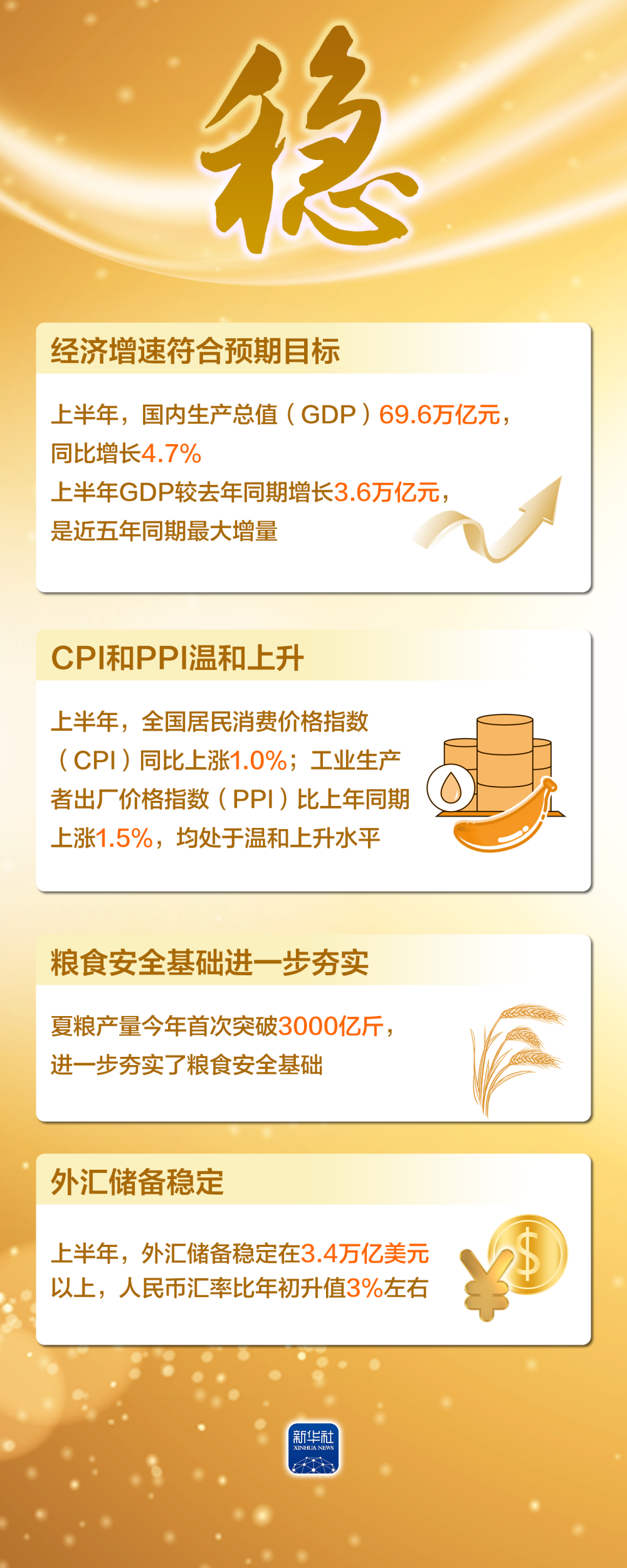 回龙观医院黄牛号贩子票贩子代网上预约代挂号电话海报|这四个字,读懂上半年中国经济