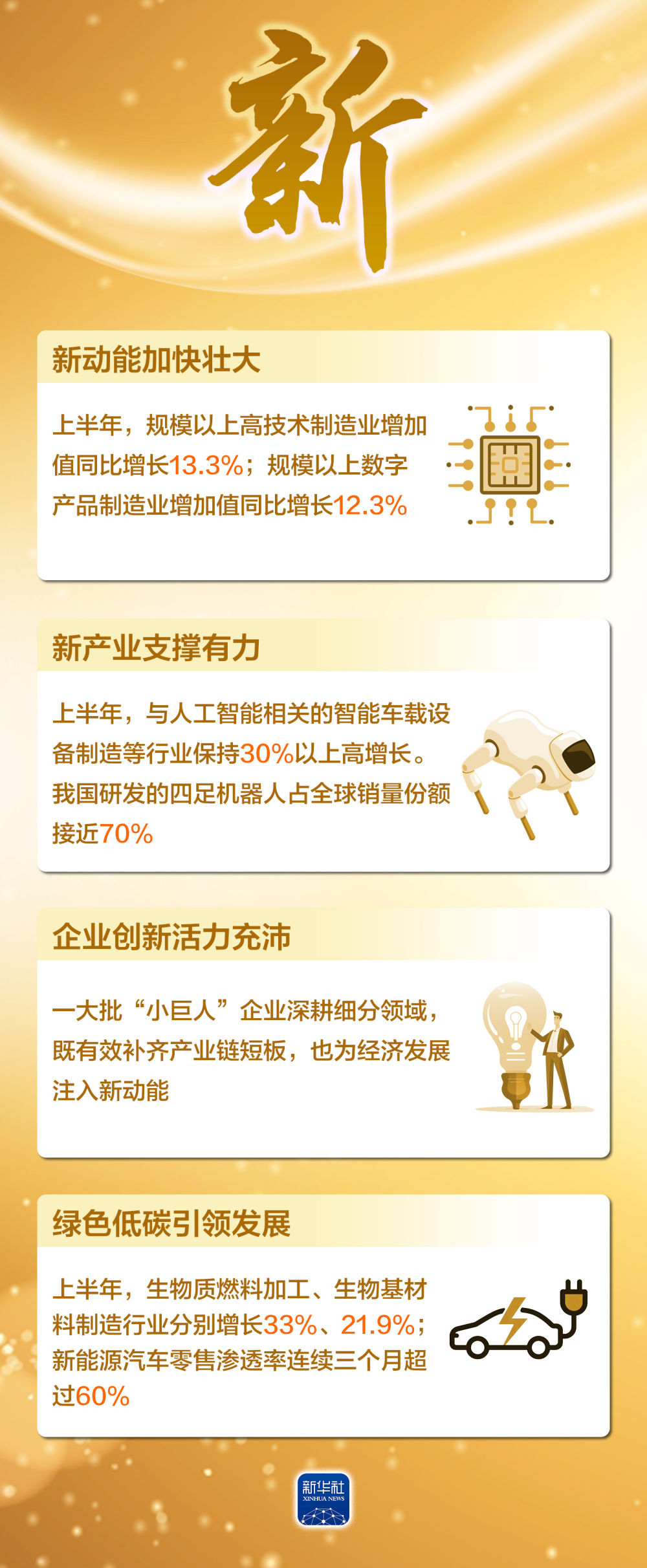 
回龙观医院黄牛号贩子票贩子代网上预约代挂号电话海报｜这四个字，读懂上半年中国经济