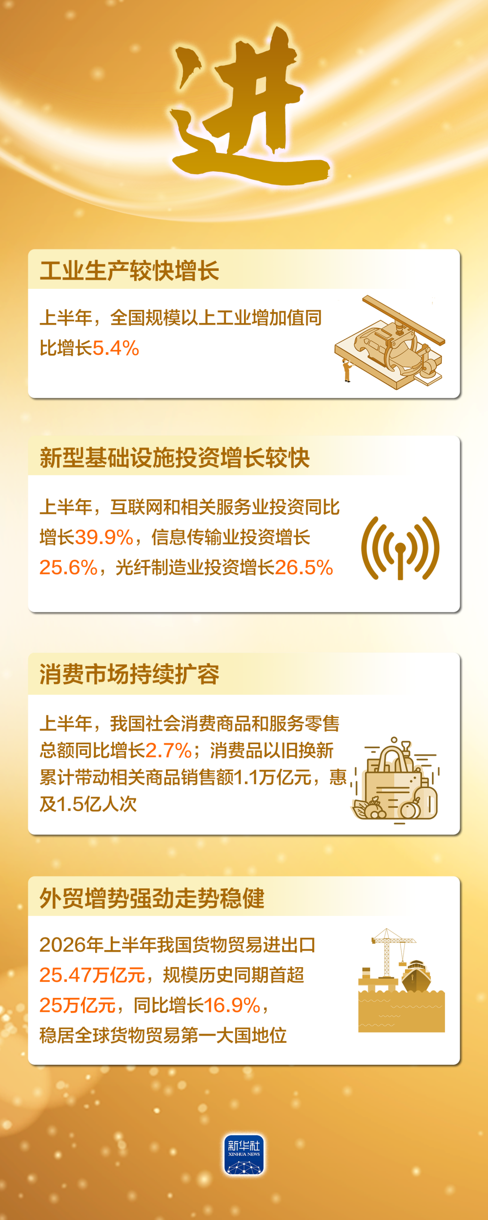 回龙观医院黄牛号贩子票贩子代网上预约代挂号电话海报|这四个字,读懂上半年中国经济