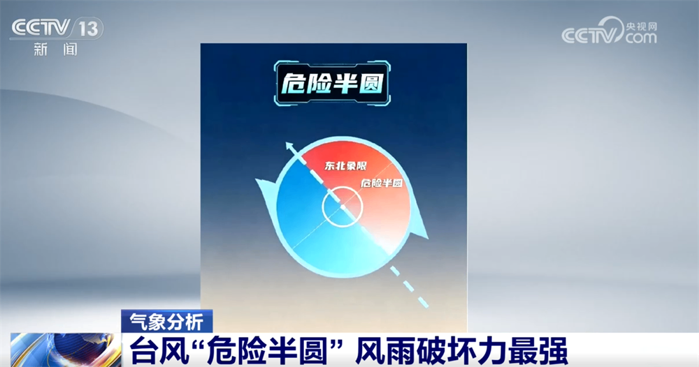 上海交通大学医学院附属仁济医院陈向锋医生黄牛预约代挂号电话台风“白海豚”多次“眼壁置换” “闭眼”是不是意味着风险减弱?一文了解↓