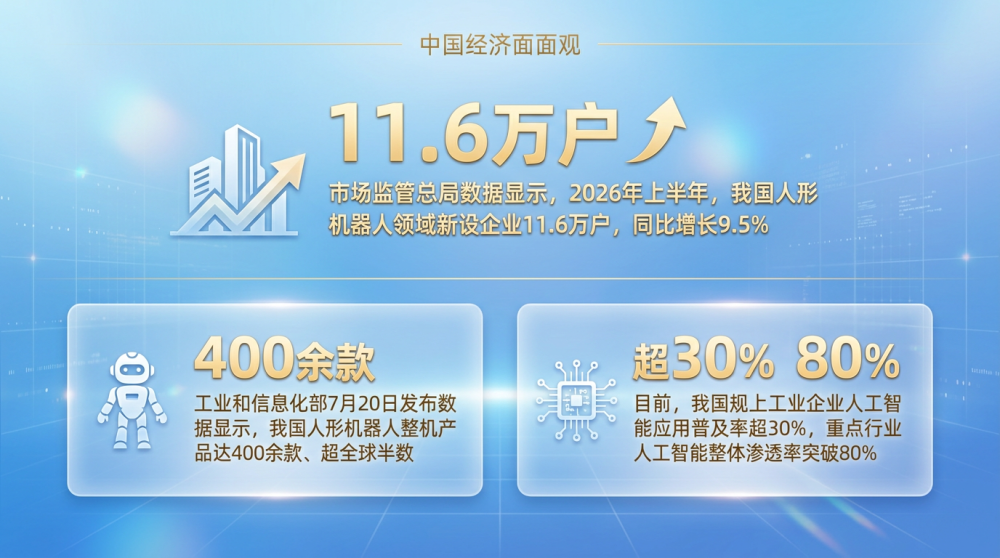 北京大学人民医院李照医生黄牛预约代挂号电话中国经济面面观|中国方案,如何让AI行稳致远