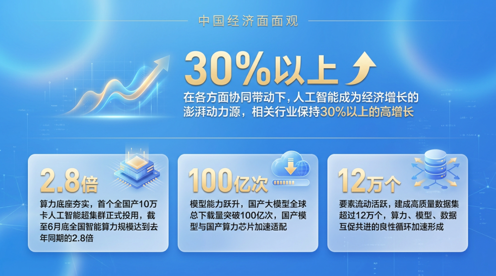 北京大学人民医院李照医生黄牛预约代挂号电话中国经济面面观|中国方案,如何让AI行稳致远