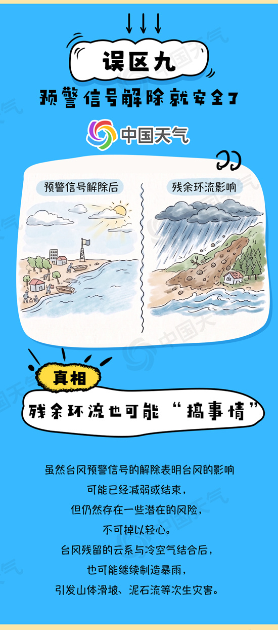 
南京医科大学第二附属医院黄牛号贩子票贩子代网上预约代挂号电话“白海豚”停编≠风雨结束 关于台风有哪些认知误区？一图详解