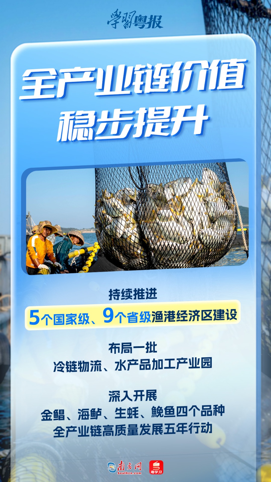 
山东大学齐鲁医院崔保霞医生黄牛预约代挂号电话千帆竞发开渔季，看广东“向海图强”硬核实力丨学习粤报