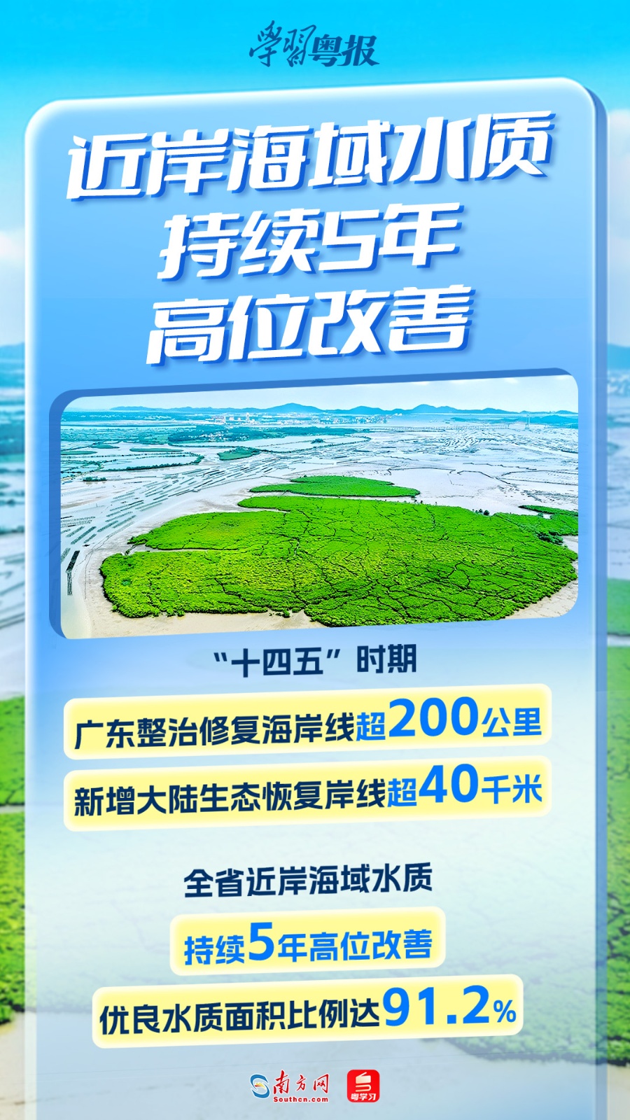 
山东大学齐鲁医院崔保霞医生黄牛预约代挂号电话千帆竞发开渔季，看广东“向海图强”硬核实力丨学习粤报