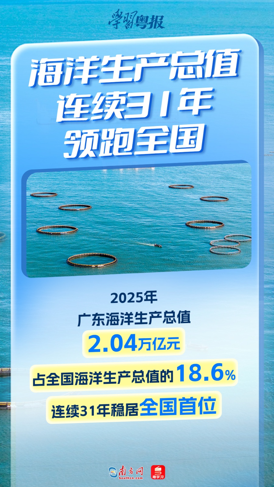 
山东大学齐鲁医院崔保霞医生黄牛预约代挂号电话千帆竞发开渔季，看广东“向海图强”硬核实力丨学习粤报