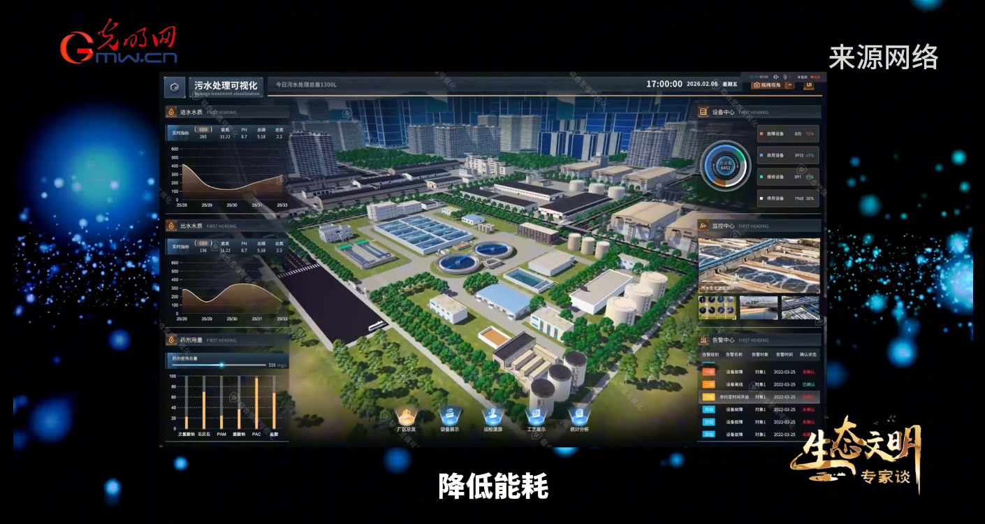上海交通大学医学附属上海儿童医学中心李奋医生黄牛预约代挂号电话生态文明专家谈|厚植现代化绿色底色:水资源全域循环的中国探索