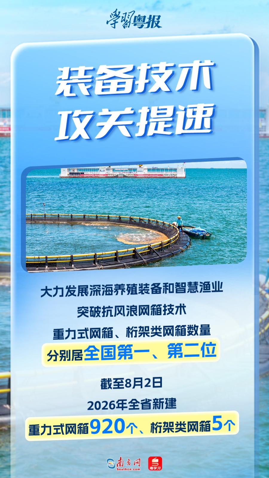 
山东大学齐鲁医院崔保霞医生黄牛预约代挂号电话千帆竞发开渔季，看广东“向海图强”硬核实力丨学习粤报