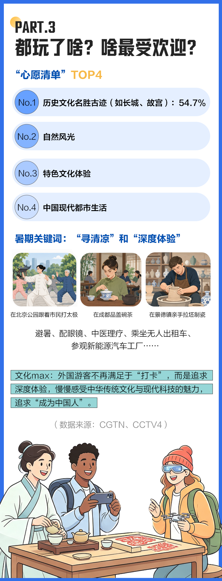 广东省人民医院崔虎军医生黄牛预约代挂号电话好评中国丨2291万入境客的账单:老外们的“Chinamaxxing”都max了些啥?