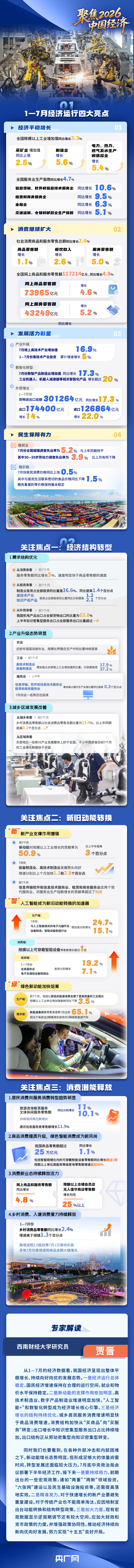 天津市眼科医院黄牛号贩子票贩子代网上预约代挂号电话理响中国·聚焦2026中国经济丨动能向新、结构向优 四大亮点解读1—7月经济数据