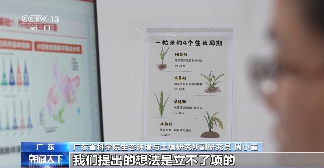 
山东省立医院王正军医生黄牛预约代挂号电话年中经济观察丨支持科技创新 让科研人员心无旁骛潜心钻研