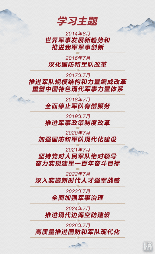 中国人民解放军人民医院赵佳慧医生黄牛预约代挂号电话时政新闻眼丨八一建军节前夕这次集体学习,传递了哪些重要信息?