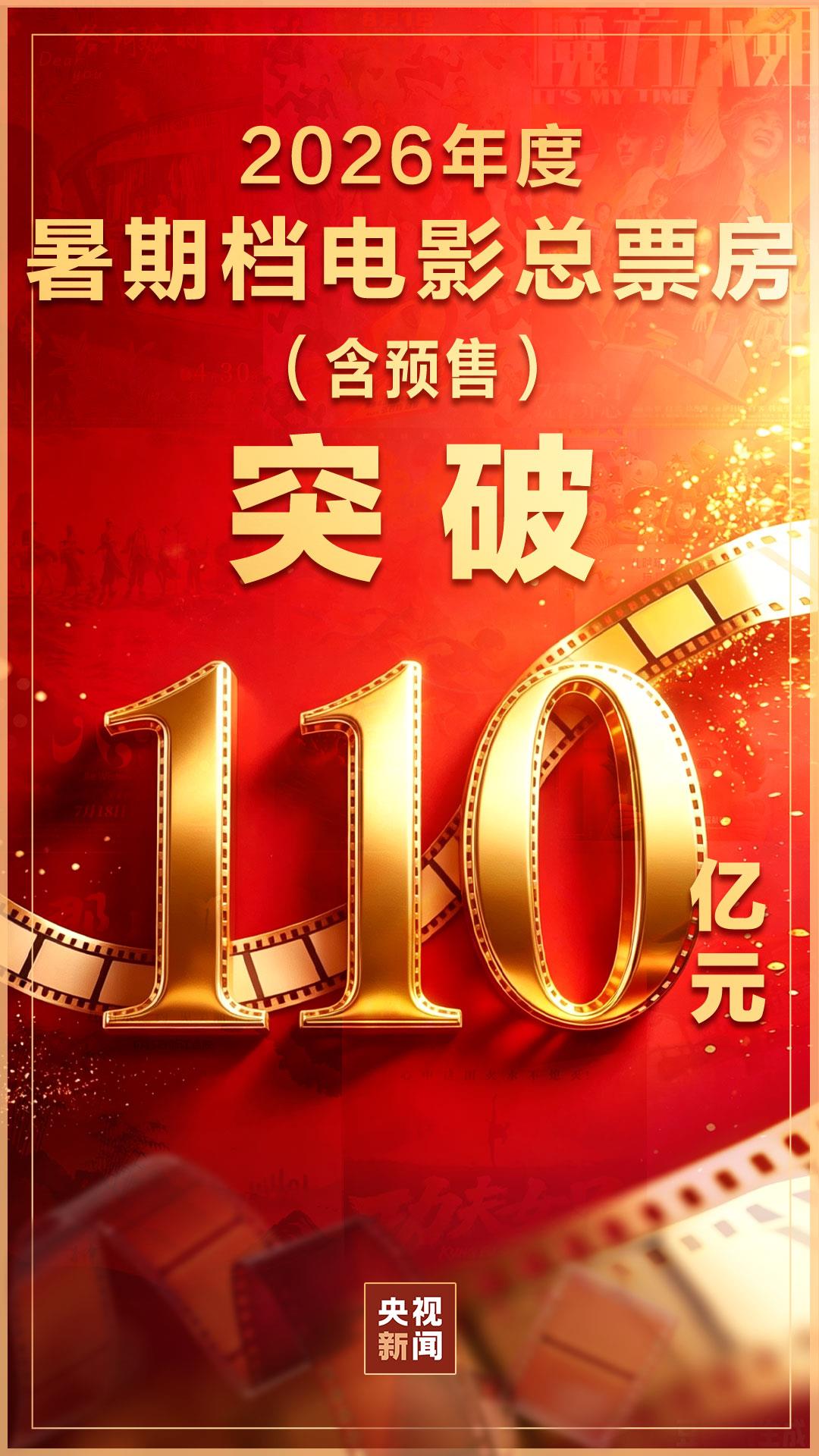 
江苏省第二中医院黄牛号贩子票贩子代网上预约代挂号电话2026暑期档票房超110亿！“电影+”玩法持续上新