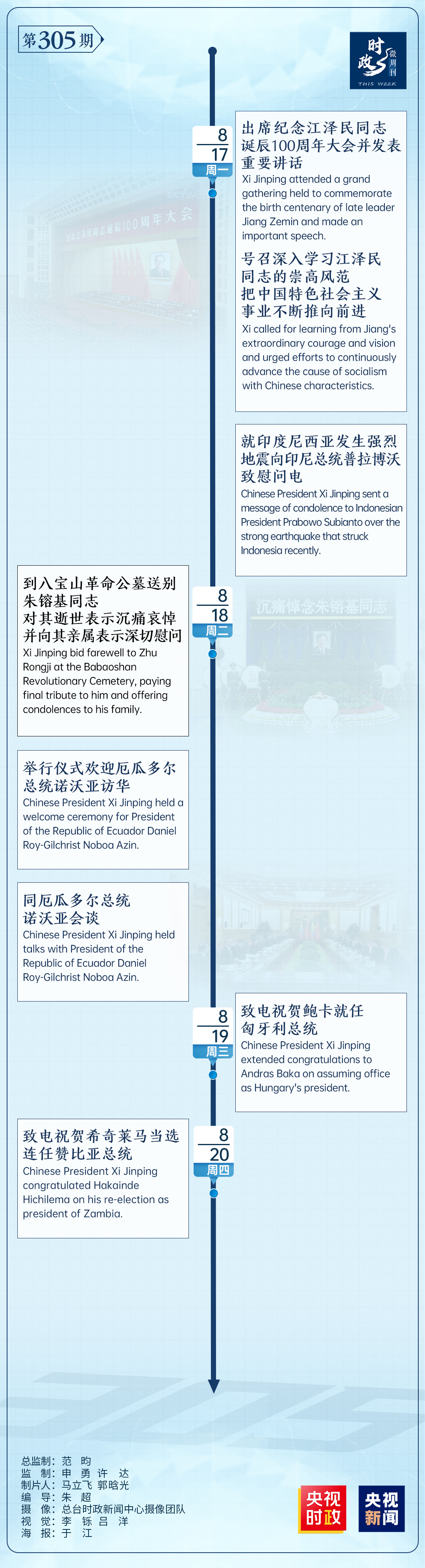 
山东省立医院张海清孙香兰曲华伟宁豪刘军卢俊吴亚光张鹏王正军黄牛挂号电话时政微周刊丨总书记的一周（8月17日—8月23日）