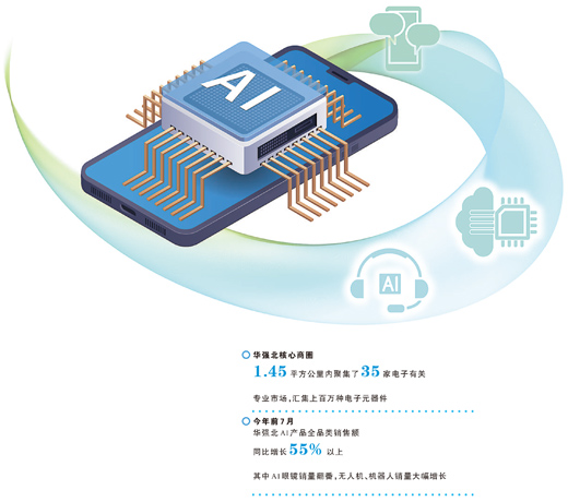 
广州市胸科医院黄牛号贩子票贩子代网上预约代挂号电话华强北AI“淘金热”（产经视野）